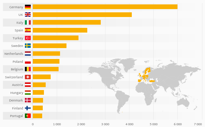 Which European Country Has the Most Crimes?